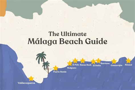 Malaga Gay Beach Guide 2025